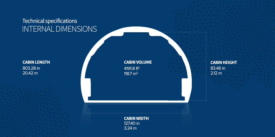 internal dimensions